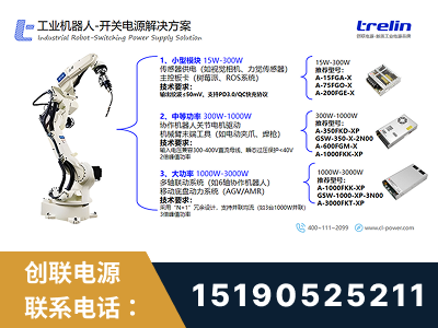 运城-工业机器人-开关电源解决方案