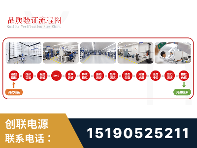 运城-全流程品质验证体系完善